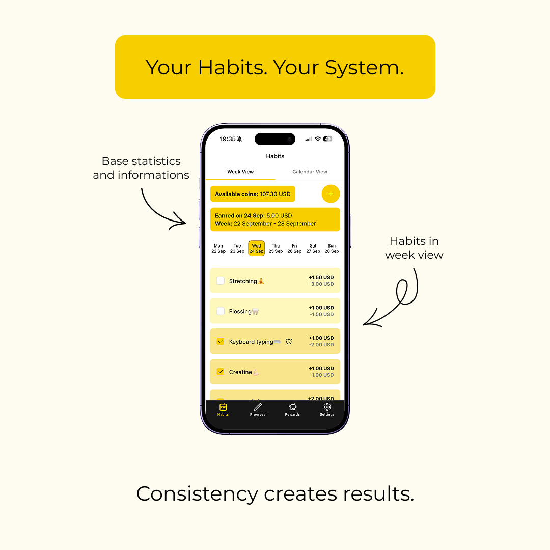 Complete Habit Management System
