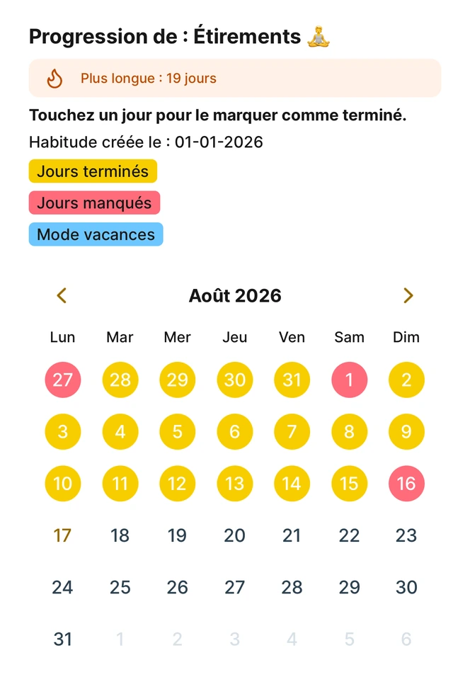 Interface calendrier de Habit Bank