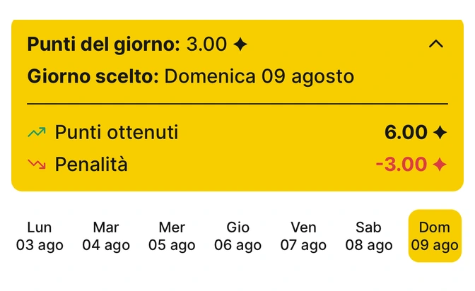 Sistema di penalità di Habit Bank