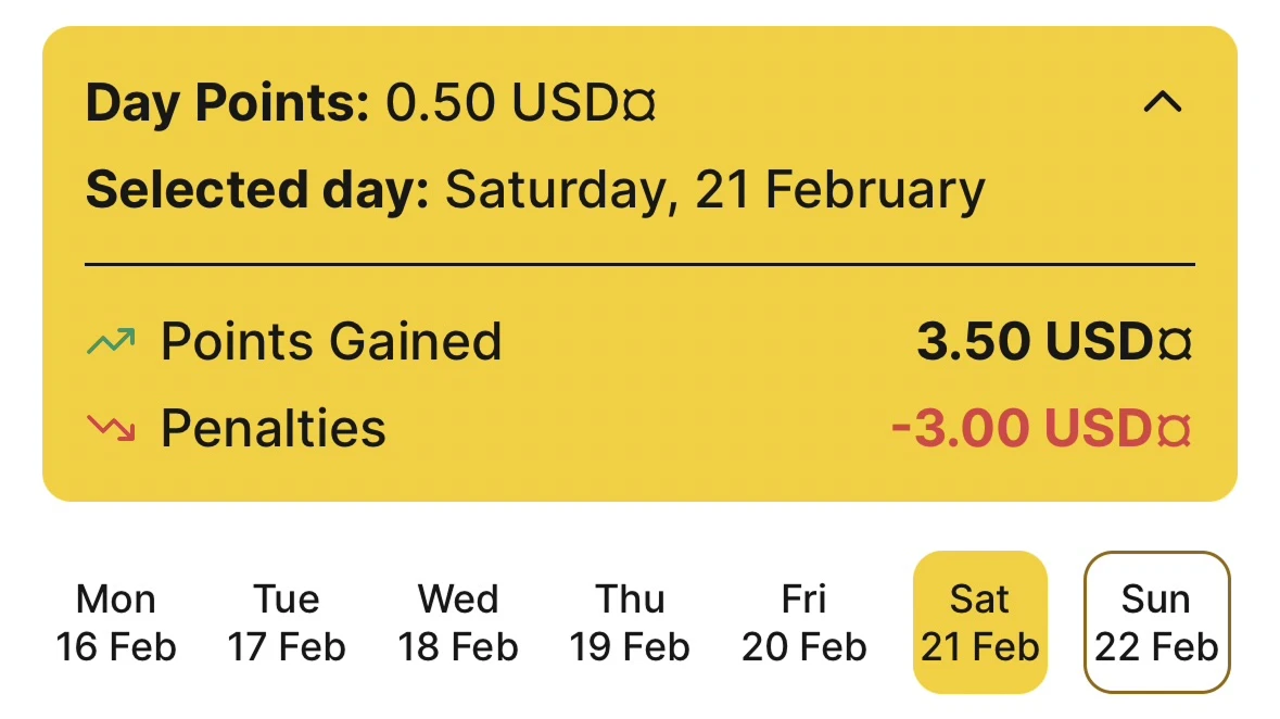 Habit Bank penalty system